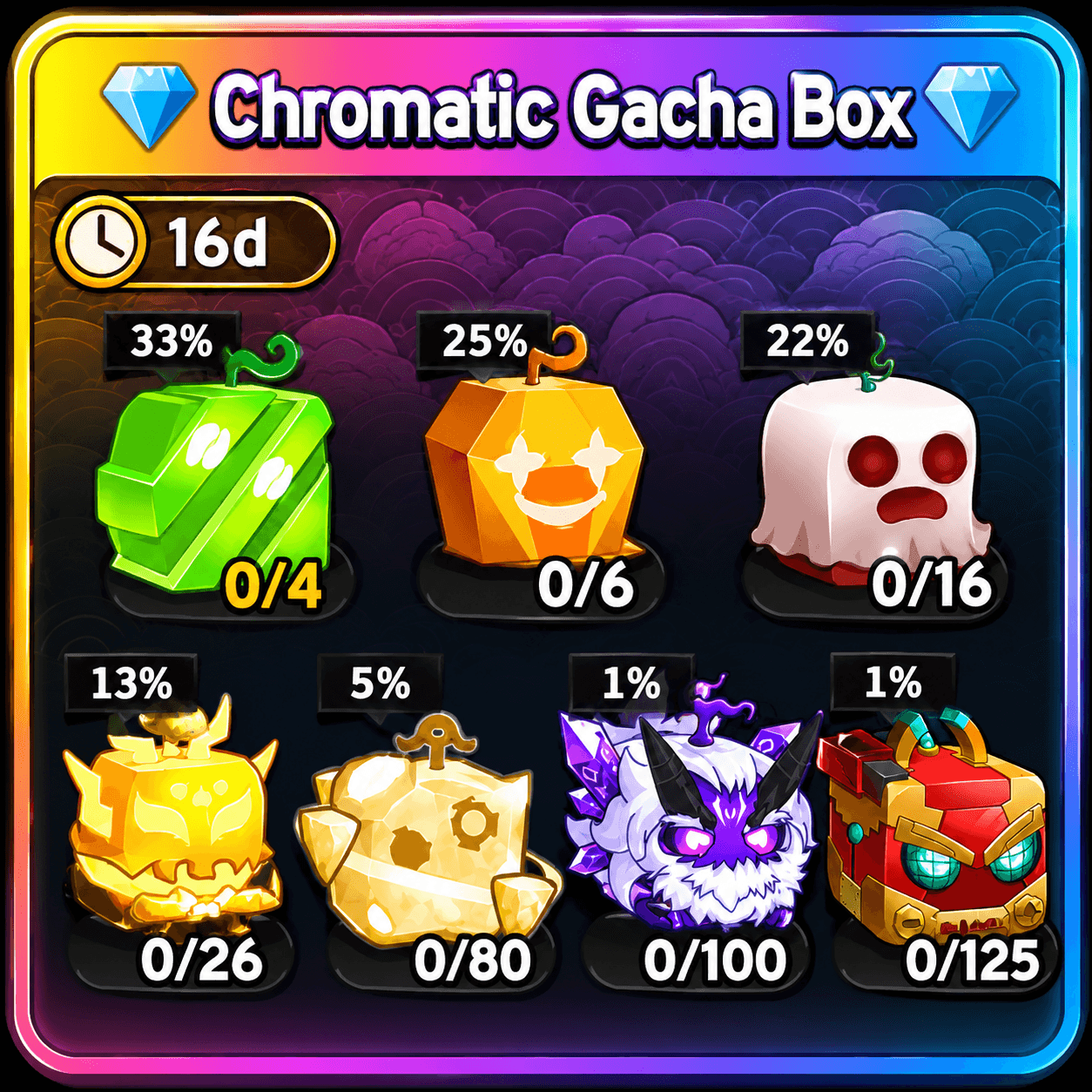 item
